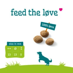 Smolke Hondenvoer Weight Control -Dierenbenodigdheden Winkel 1006783 3