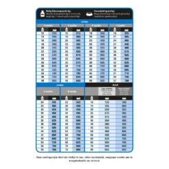 Prins ProCare Protection Super Active Hondenvoer 7 Prins ProCare Protection Super Active Hondenvoer -Dierenbenodigdheden Winkel 1016858 2