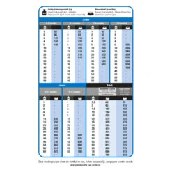 Prins Protection Croque Super Performance Hondenvoer -Dierenbenodigdheden Winkel 1016870 2