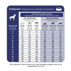 Dierenbenodigdheden Winkel -Dierenbenodigdheden Winkel 1016902 2