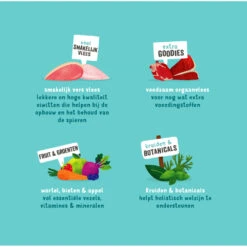 Edgard & Cooper Hondenvoer Multipack Kip - Wild - Lam 8 Edgard & Cooper Hondenvoer Multipack Kip - Wild - Lam -Dierenbenodigdheden Winkel 1020665 3