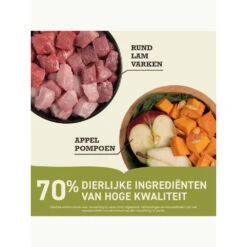 Acana Hondenvoer Highest Protein Ranchland -Dierenbenodigdheden Winkel 1041165 2
