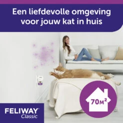 Feliway Classic Verdamper + Navulling 9 Feliway Classic Verdamper + Navulling -Dierenbenodigdheden Winkel 750170 4