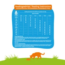 Smolke Kattenvoer Kitten -Dierenbenodigdheden Winkel 971085 4