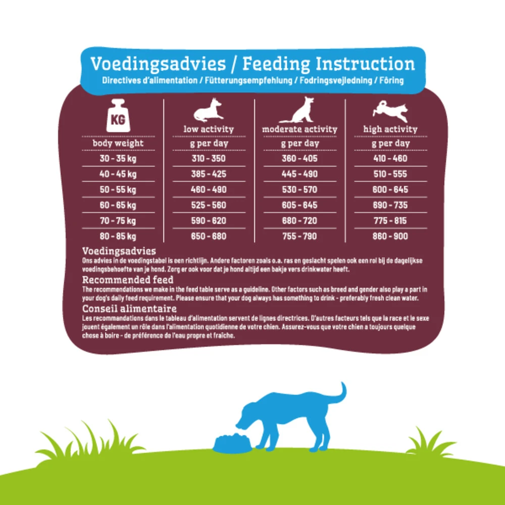 Smolke Hondenvoer Senior Maxi 6 Smolke Hondenvoer Senior Maxi - Afbeelding 4