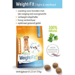 Fokker Hondenvoer Weight-Fit -Dierenbenodigdheden Winkel 997558 2